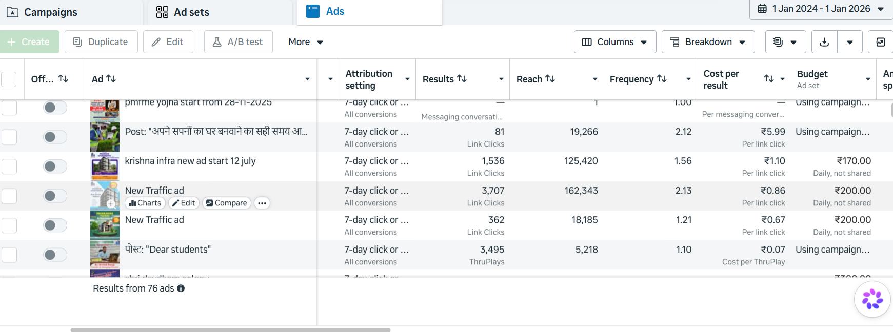 Real Estate Lead Generation Campaign project screenshot