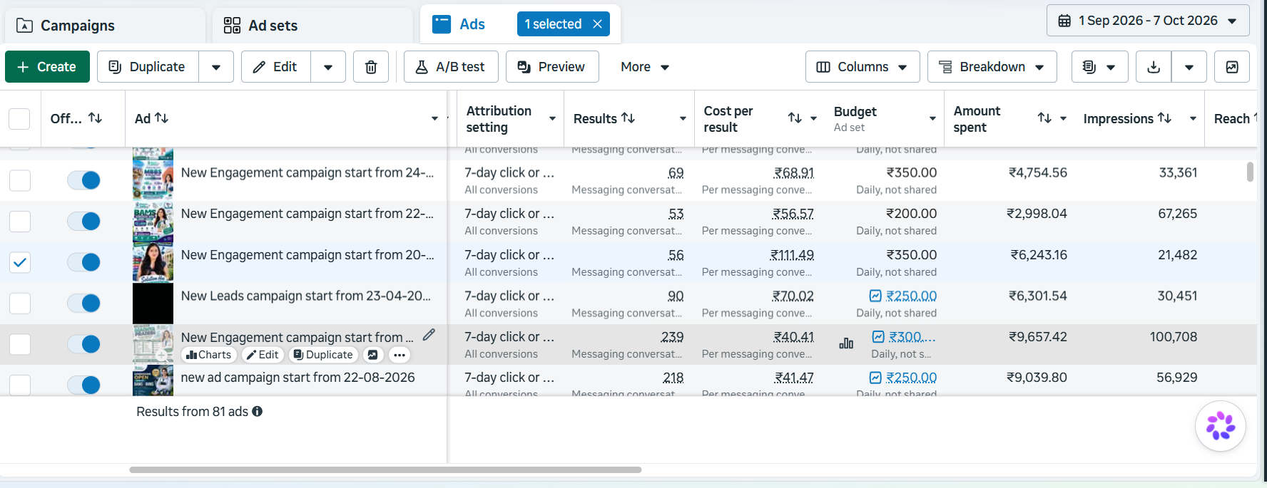 MBBS / MD / MS Admission Campaign project screenshot
